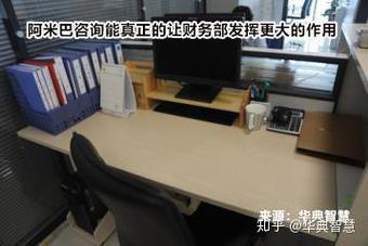 阿米巴咨询能真正的让财务部发挥更大的作用